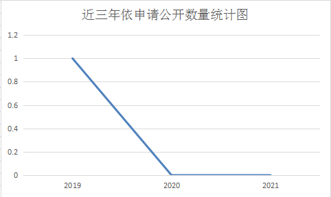 微信图片_20220119145611.png