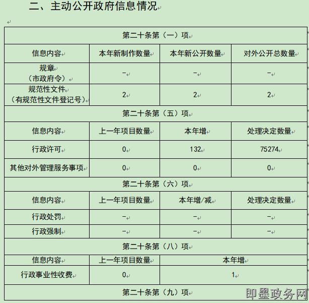 ce3101714e031824b3a25ca7dae26bc3_200119085103574202.png