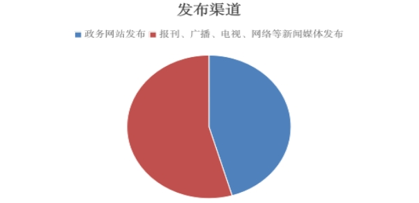截图_选择区域_20260122105842.png