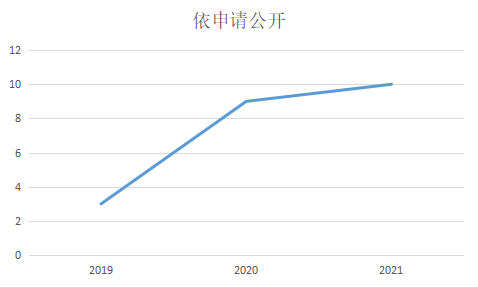微信截图_20220120102843.png