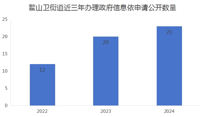微信截图_20250116085821.png