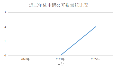微信图片_20230111111032.png