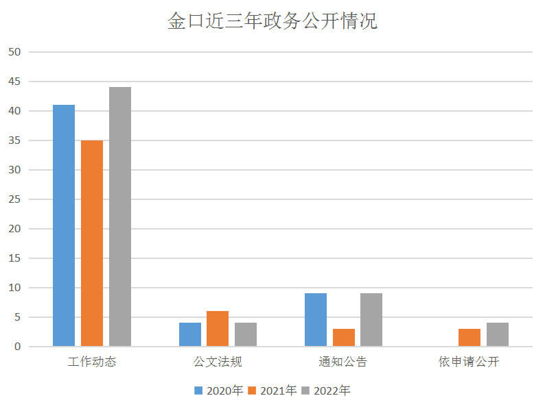 微信图片_20230609145316.png