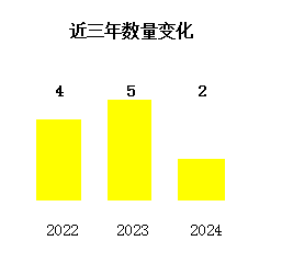 df2629c73f28f3991e8d0b0132fbc1e.png