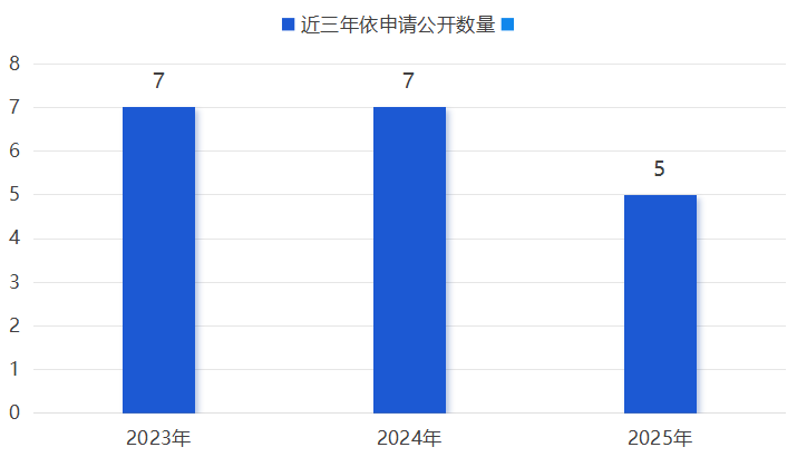 微信图片_20260121152156_70_50.png