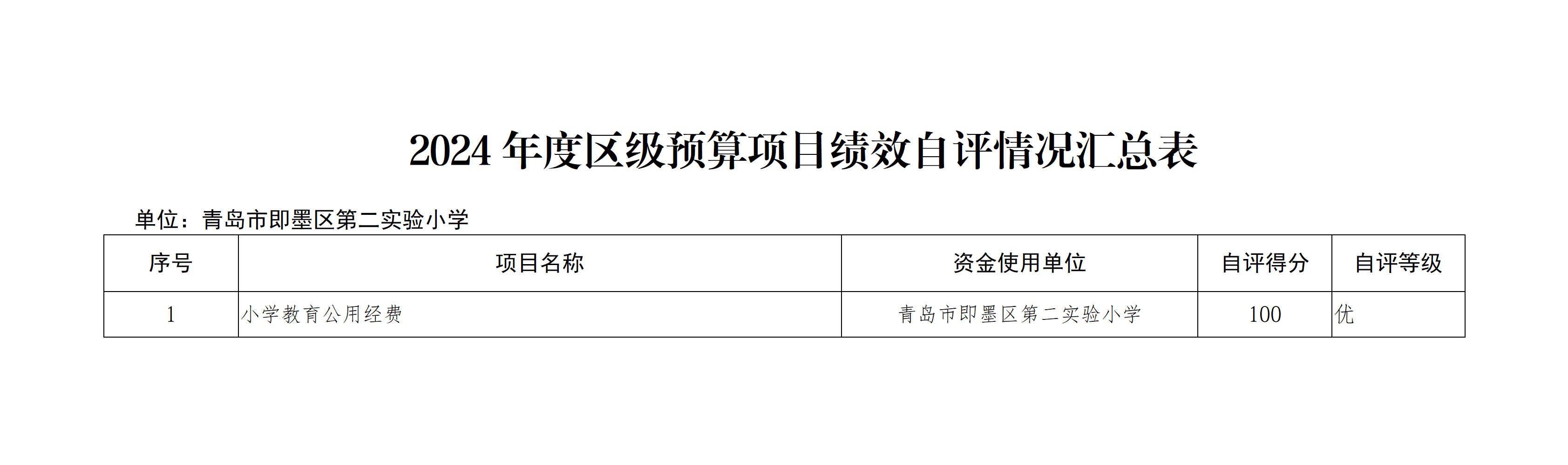 2024年度青岛市scmxtz区第二实验小学决算公开_29.png