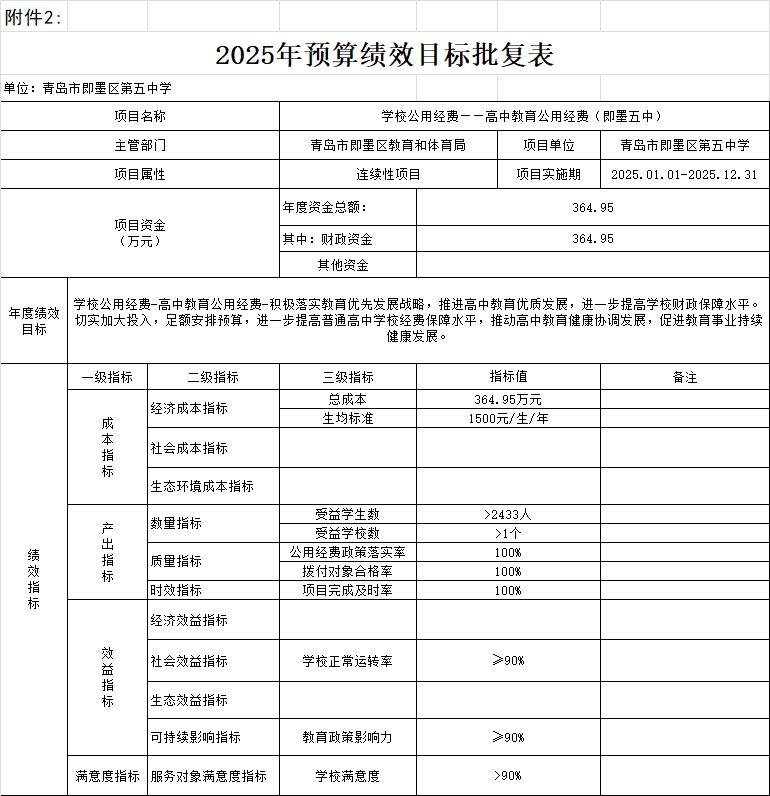 2025年青岛市scmxtz区第五中学单位预算公开情况说明12.png